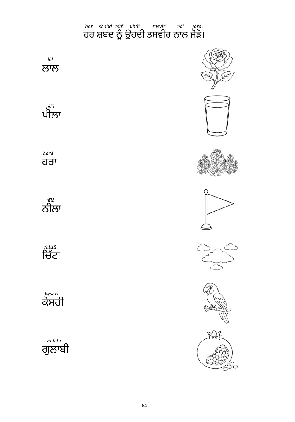 Picture matching exercise with answer lines drawn from each word to its picture