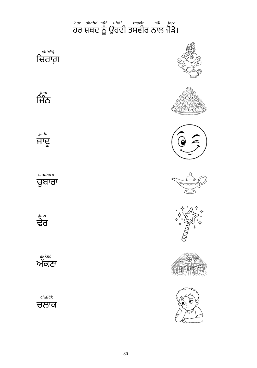 Picture matching exercise with answer lines drawn from each word to its picture